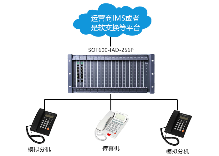 256P應用方案.jpg